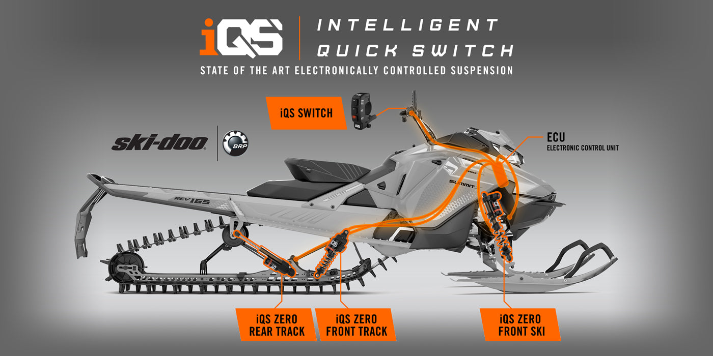 FOX iQS 1.5 ZERO SKI-DOO GEN4 SUMMIT COIL SHOCKS