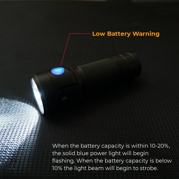 OXBOW MAVERICK HELMET LIGHT KIT